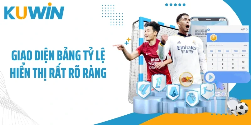 Kèo Bóng Đá Trực Tuyến Đem Lại Lợi Nhuận Lớn Tại Kuwin 3 Giao diện bảng tỷ lệ hiển thị rất rõ ràng